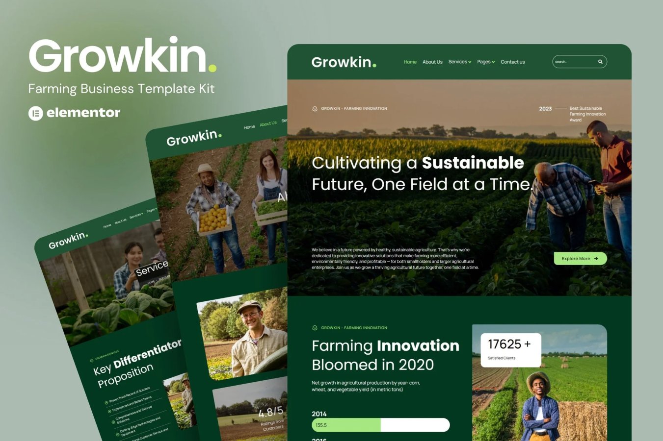 Growkin - Kits de plantillas Elementor para sitios web de empresas agrícolas