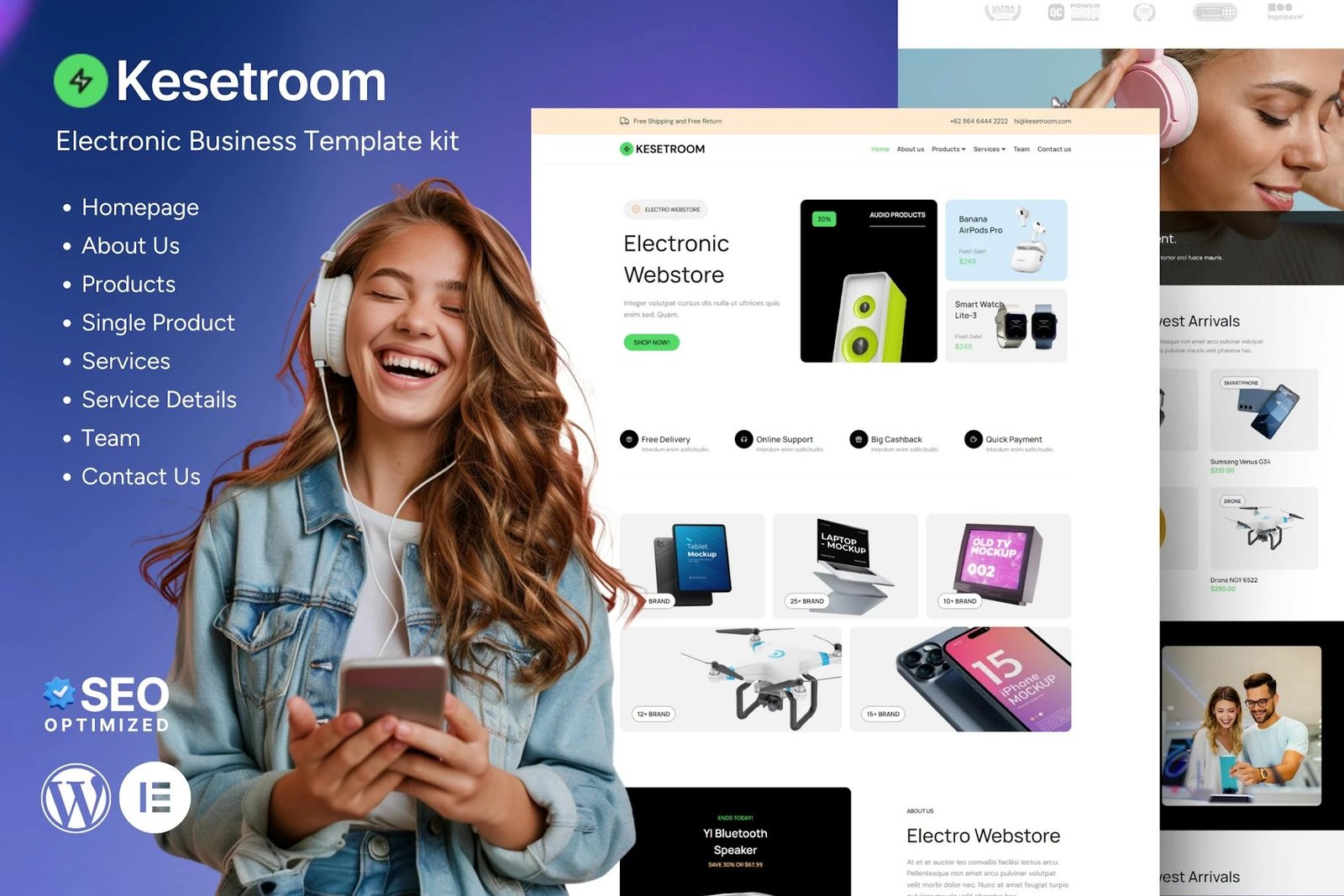 Kesetroom - Kit de Plantillas Elementor para Negocios Electrónicos