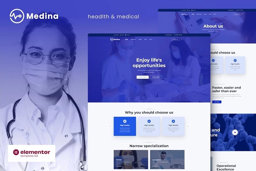 Medina - Template Kit Elementor de Medicina y Salud