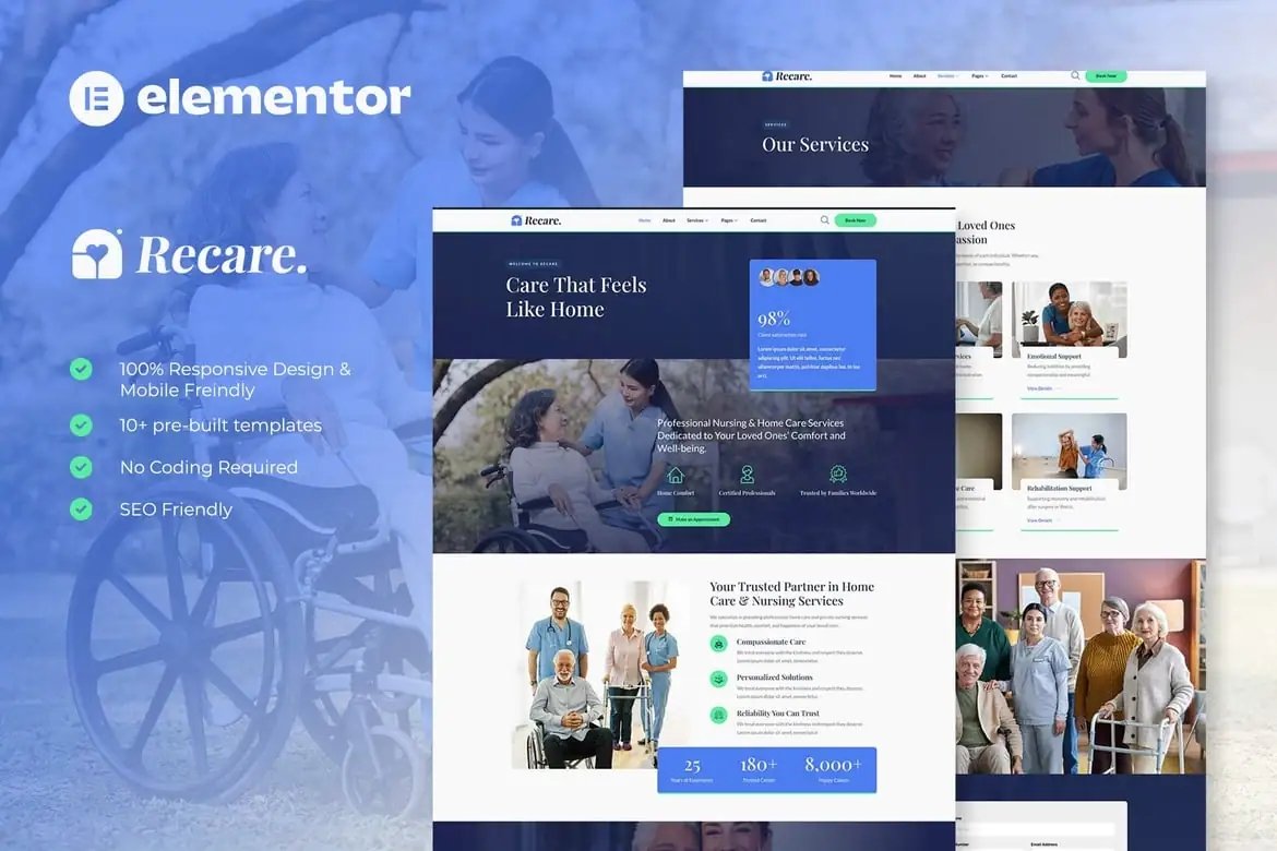 Recare - Kit de plantillas Elementor para cuidados domiciliarios y enfermería privada
