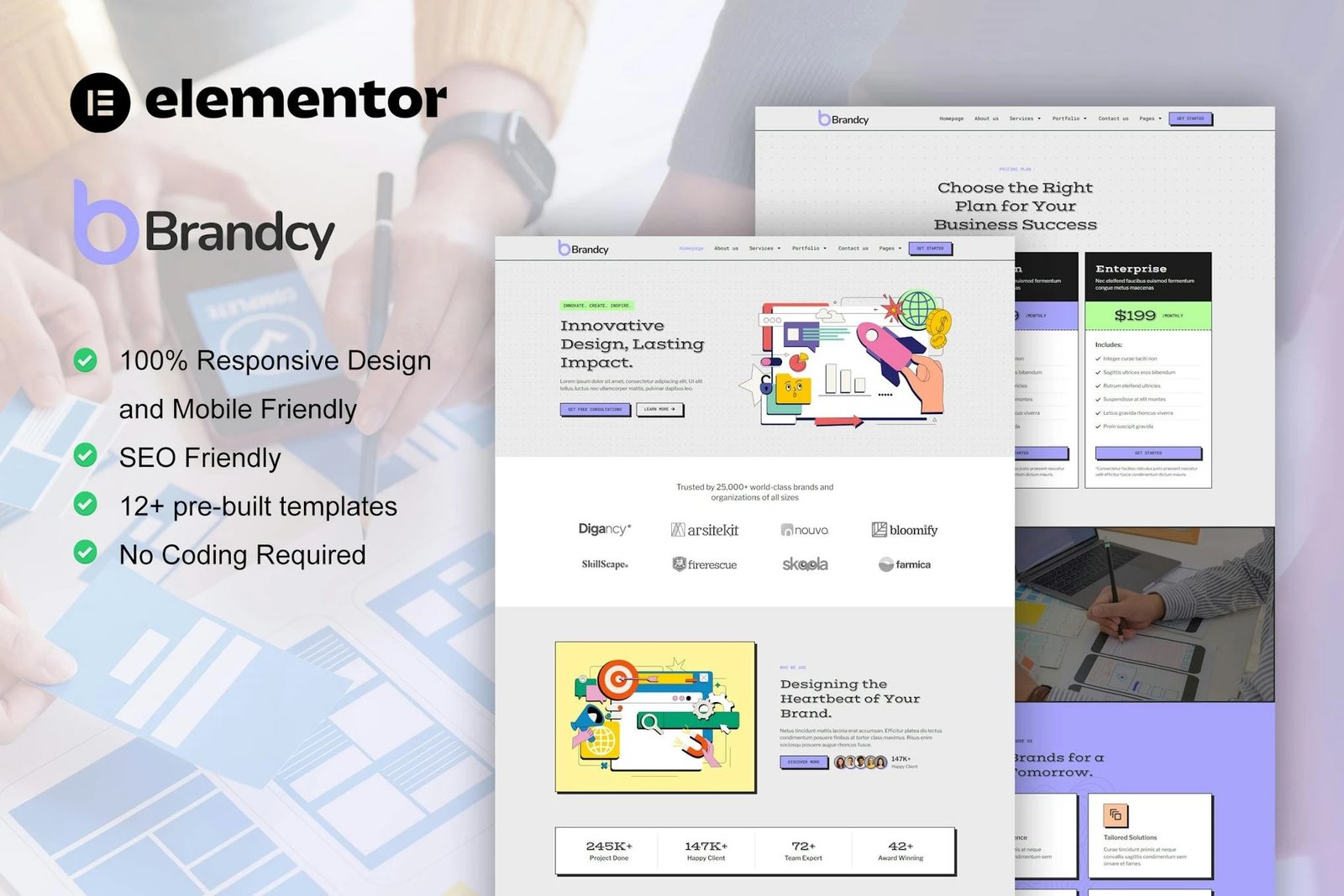 Brandcy - Kit de plantillas Elementor para agencia de marca y marketing digital