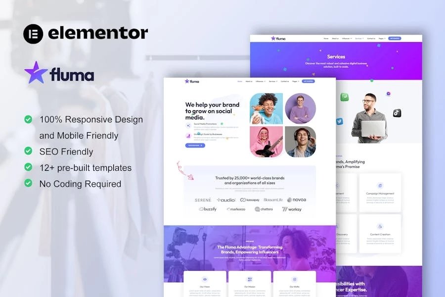 Fluma - Kit de plantillas Elementor Pro para la Agencia de Marketing de Influenciadores
